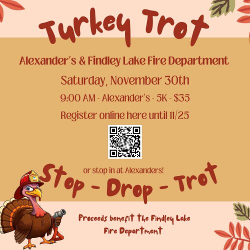 Alexander's on the Lake Turkey Trot